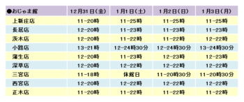 【2021年】良いお年を【あと少し】